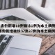 31省份新增10例确诊1例为本土病例/31省份新增确诊37例27例为本土病例