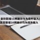 31省份新增11例确诊均为境外输入/31省区市新增10例确诊均为境外输入