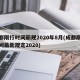 成都限行时间新规2020年8月(成都限行时间最新规定2020)