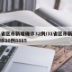 31省区市新增确诊32例/31省区市新增确诊20例8885